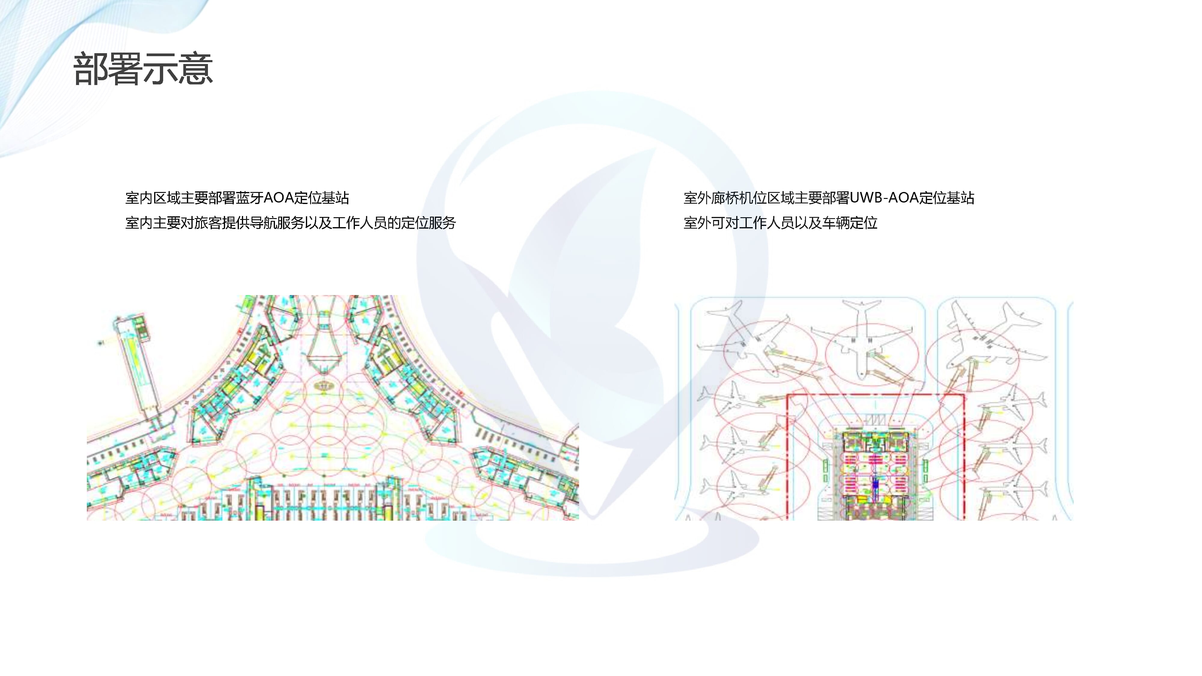 高(gāo)精度綜合定位系統