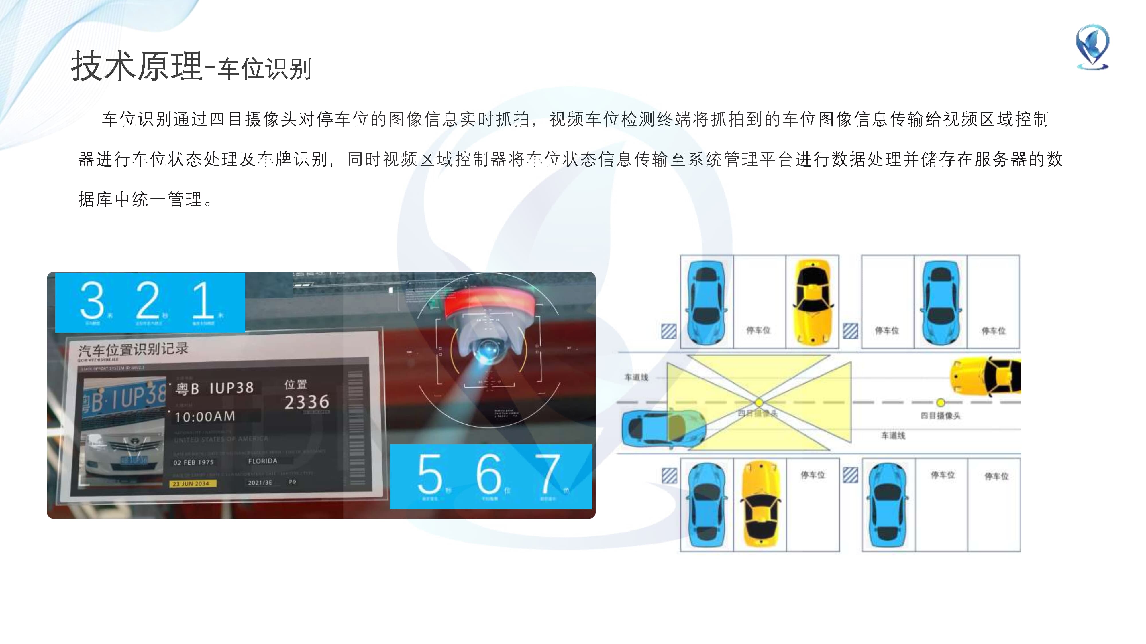 停車場定位系統解決方案