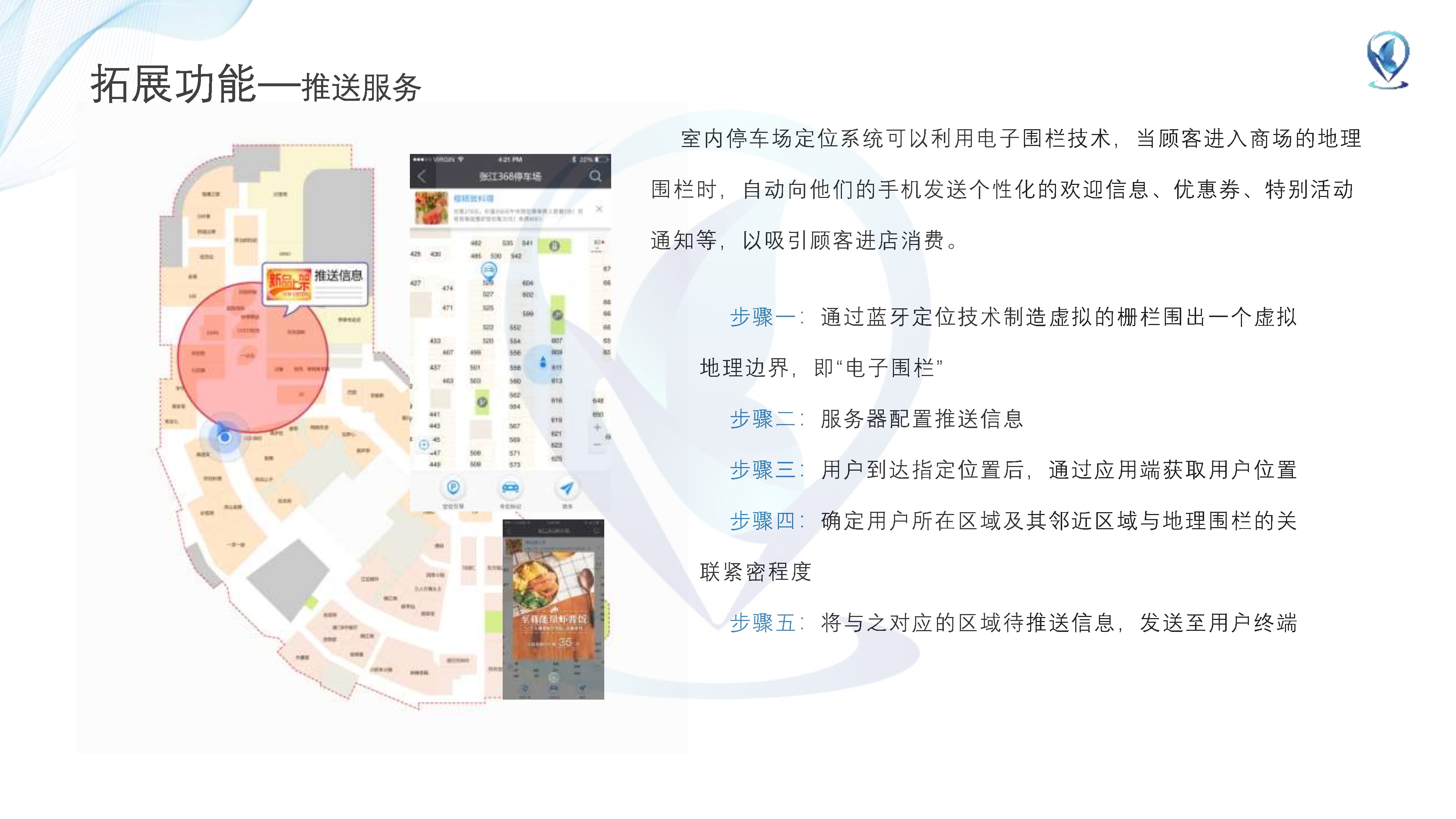 停車場定位系統解決方案